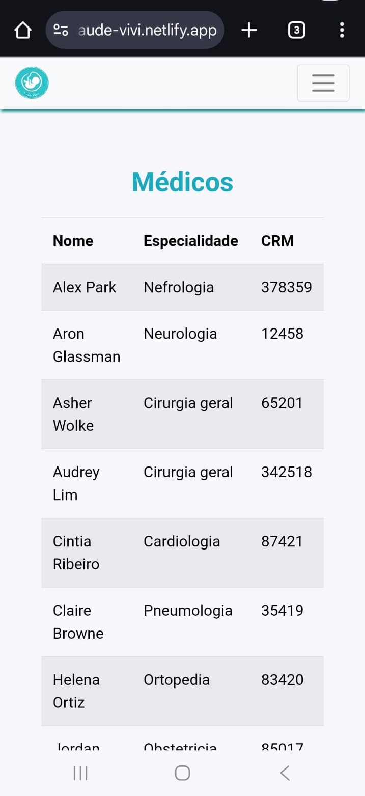 imagem lista de médicos mobile